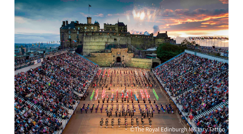 夏のイギリス周遊とミリタリータトゥ鑑賞