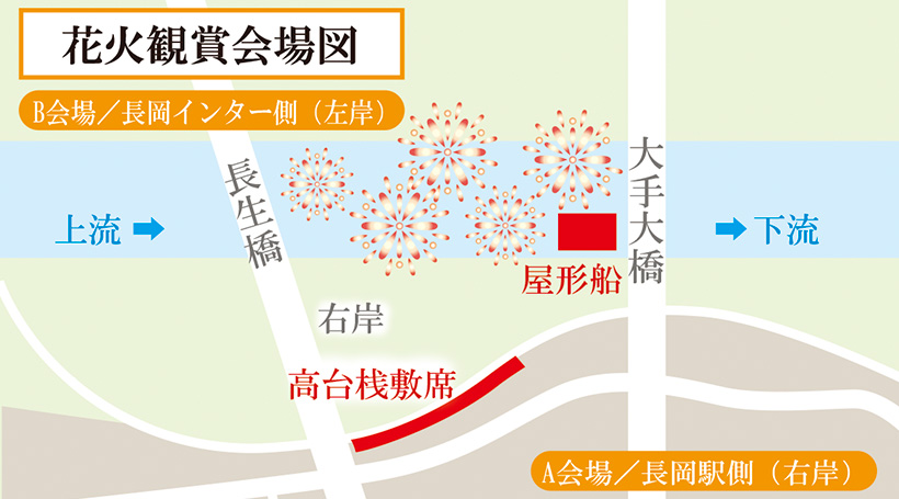 花火観賞会場図
